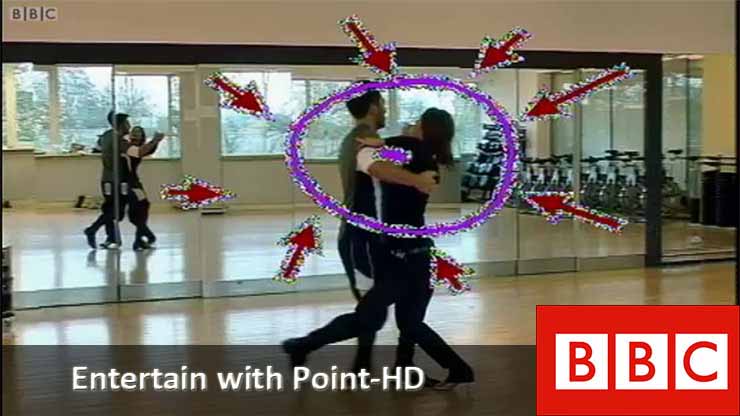 BBC Strictly Come Dancing with POINT-HD showing custom graphics enhanced inside the point-hd telestrator tools and used for pointing on dance video