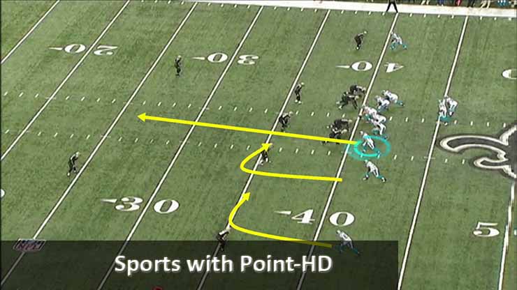 Panthers Telestrator POINT-HD tactics and curve arrow lines drawn on live video of NFL game 